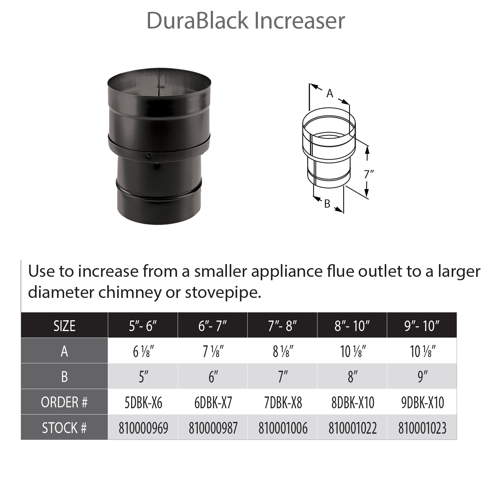 DuraVent DuraBlack 10" Diameter Black Increaser 9" - 10" | 9DBK-X10