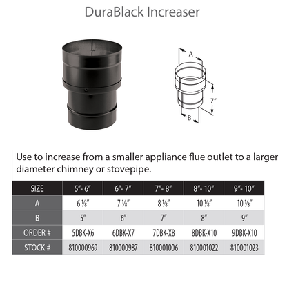 DuraVent DB 7" Diameter Black 7" Diameter Increaser 6"- 7" | 6DBK-X7