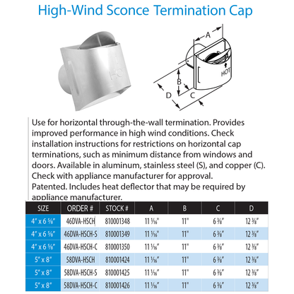 DuraVent DVP Sconce Horizontal High Wind Cap Aluminum | 46DVA-HSCH