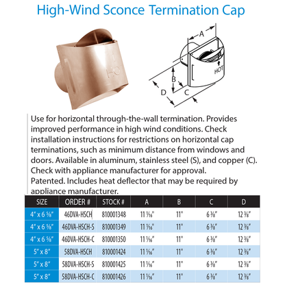 DuraVent DVP High Wind Sconce Termination Cap Copper | 58DVA-HSCH-C