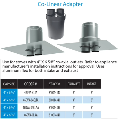 DuraVent Co-Axial To Co-Linear Appliance Connector | 46DVA-CLAA DuraVent Co-Axial To Co-Linear Appliance Connector | 46DVA-CLAA