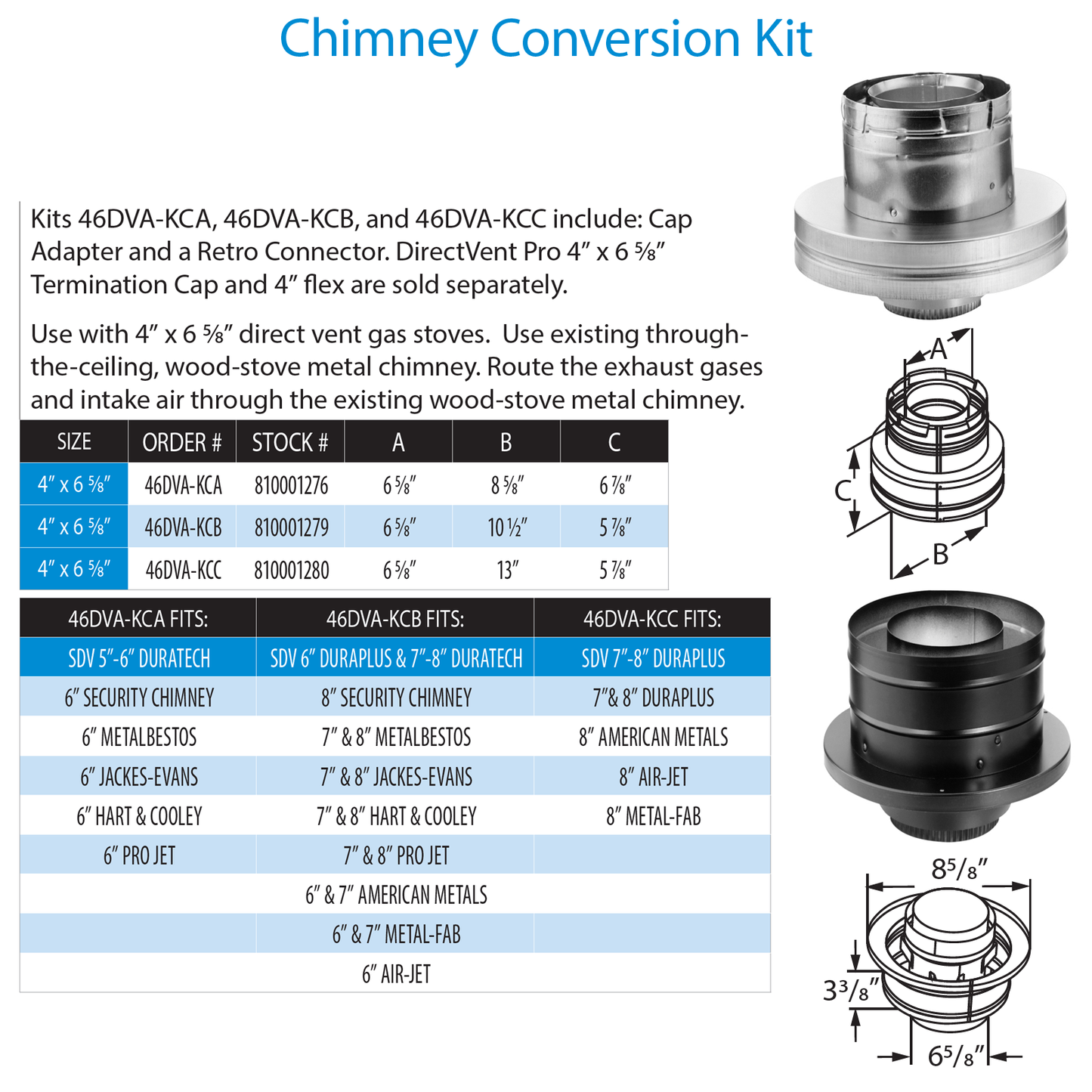 DuraVent DirectVent Pro Chimney Conversion Kit | 46DVA-KCC