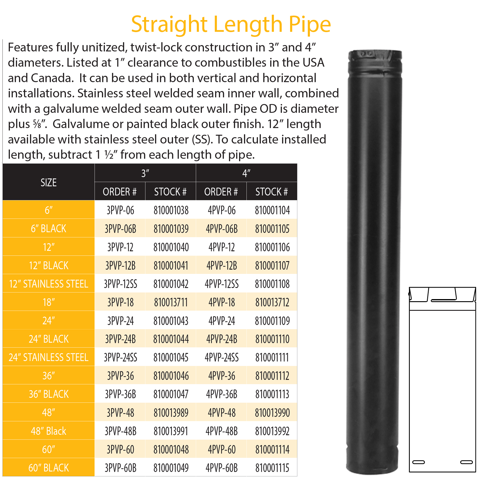 DuraVent Pellet Vent Pro 4" Diameter 48" Length Pipe Black | 4PVP-48B