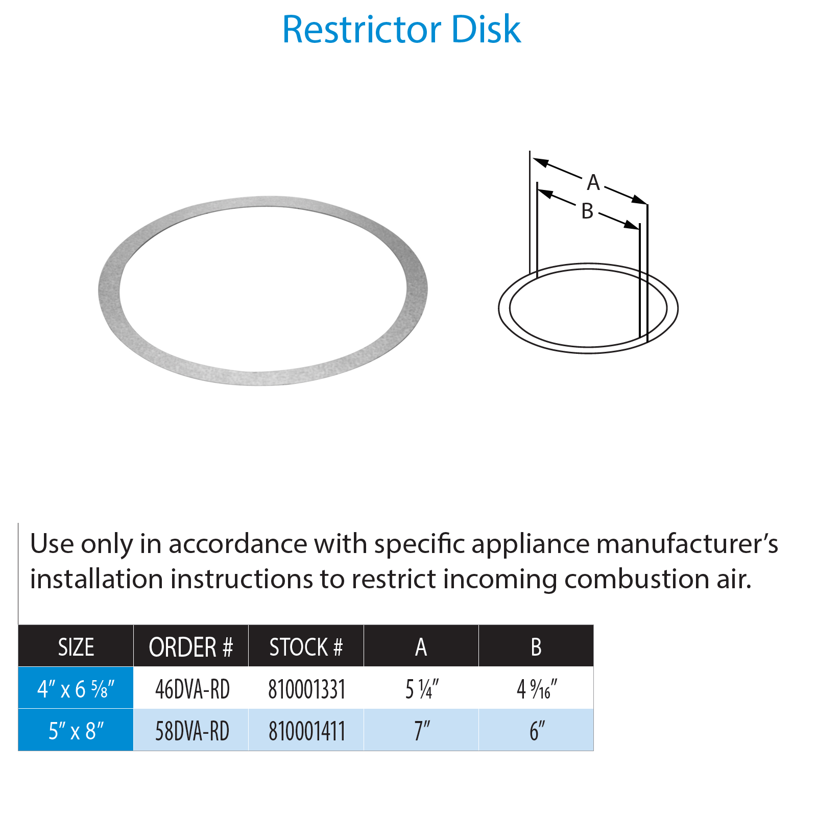DuraVent DirectVent Pro Restrictor Disc | 58DVA-RD