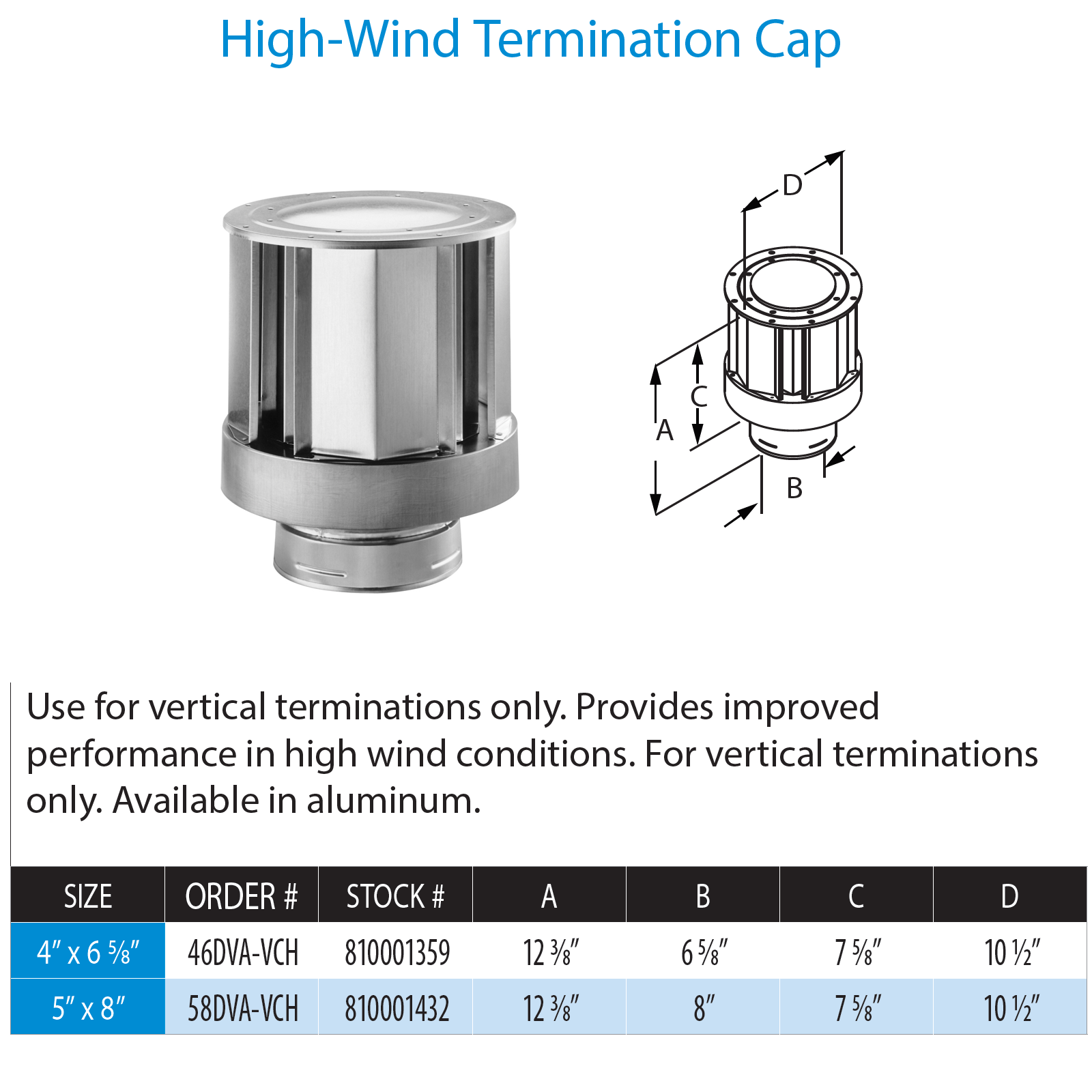 DuraVent DVP High Wind Vertical Termination Cap | 58DVA-VCH