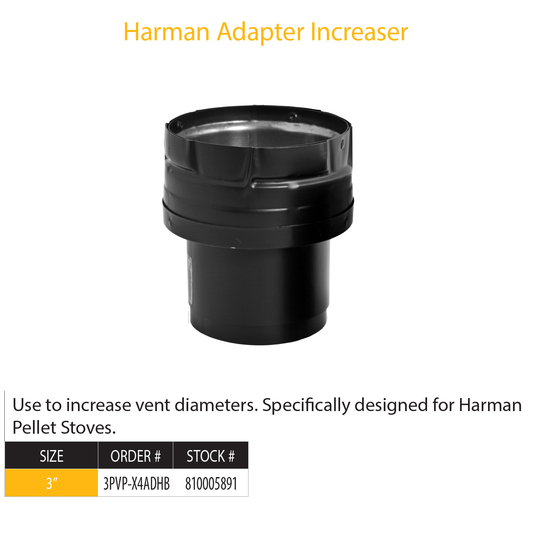 DuraVent PVP Appliance Adapt/Increase Harmon 3"-4" (blk) | 3PVP-X4ADHB
