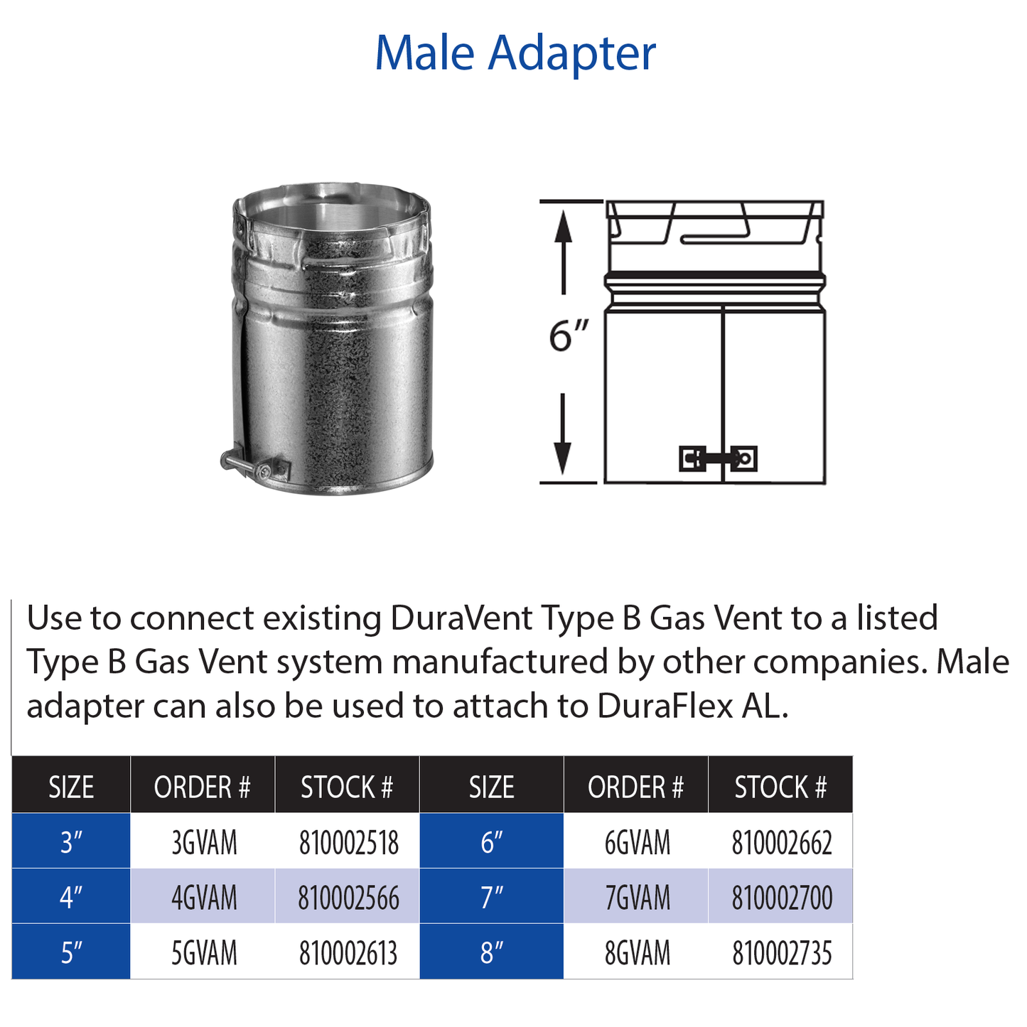 DuraVent Type B Male Adapter | 7GVAM
