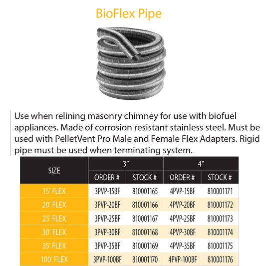 DuraVent Pellet Vent Pro 3" X 25 Bio Flex Pipe | 3PVP-25BF