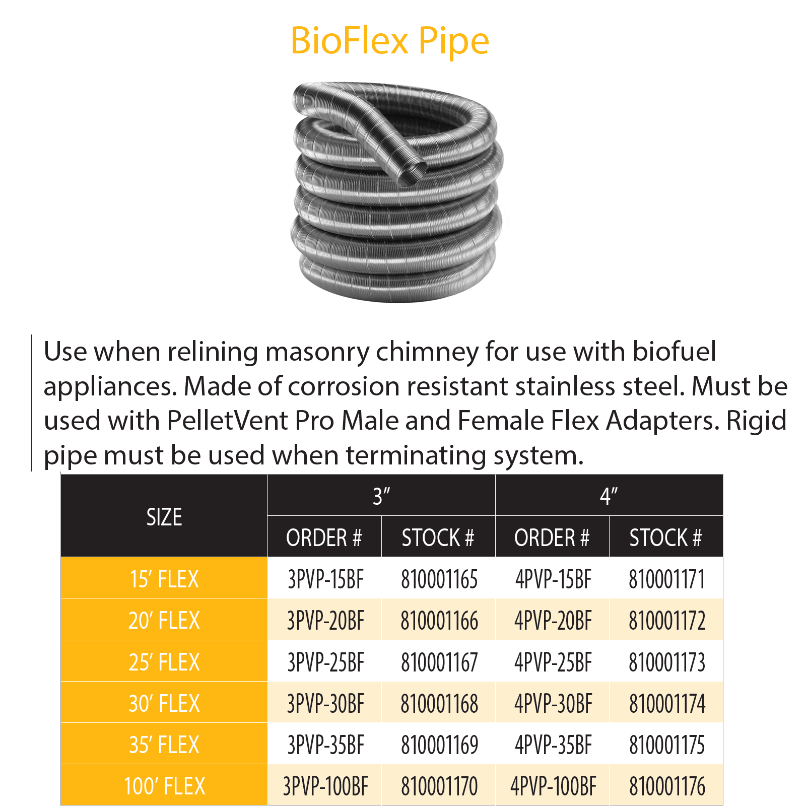 DuraVent Pellet Vent Pro 3" X 30 Bio Flex Pipe | 3PVP-30BF