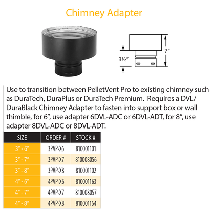 DuraVent Pellet Vent Pro Chimney Adapter - 8" | 4PVP-X8