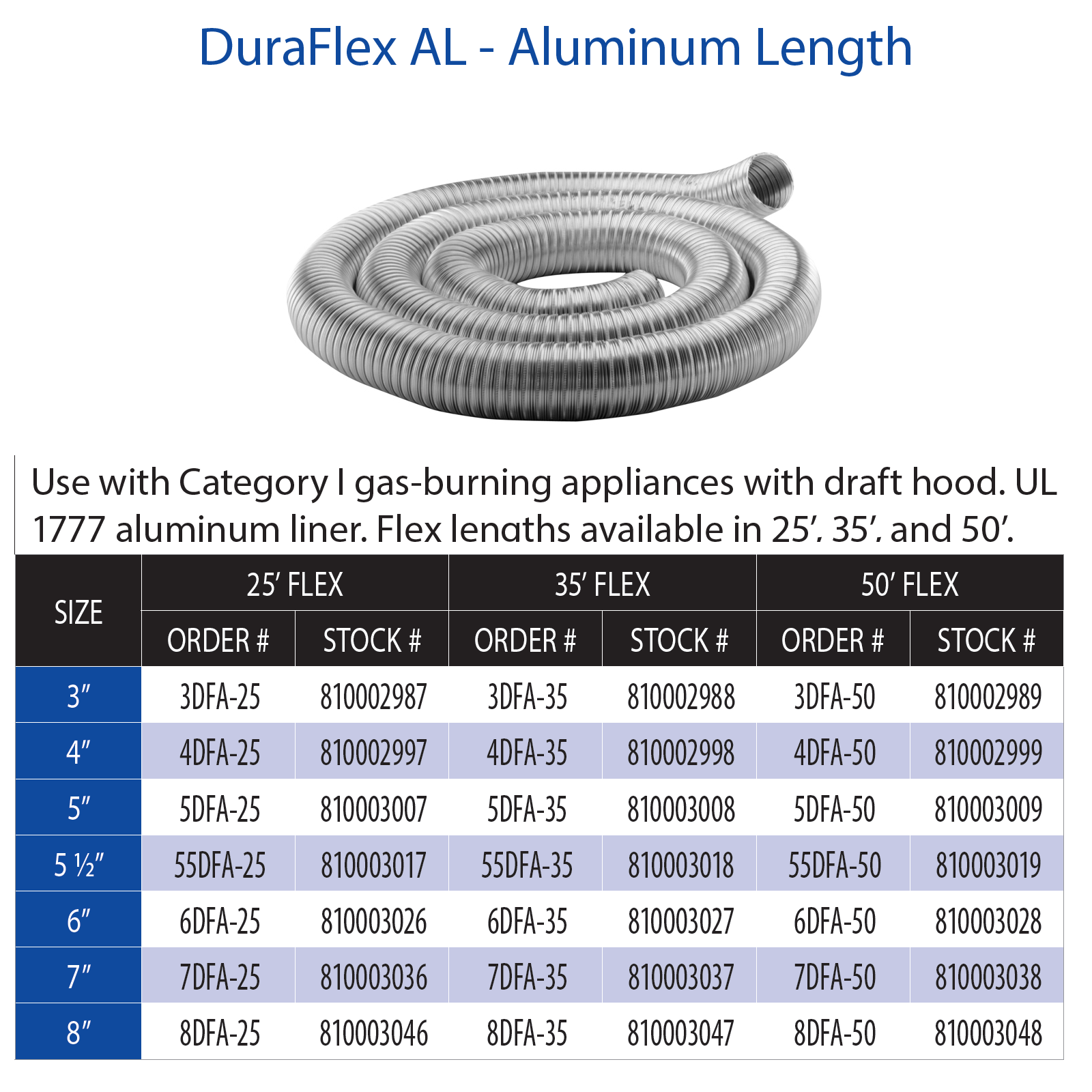 Simpson DuraVent Aluminum Flex Length 3" x 35' | 3DFA-35