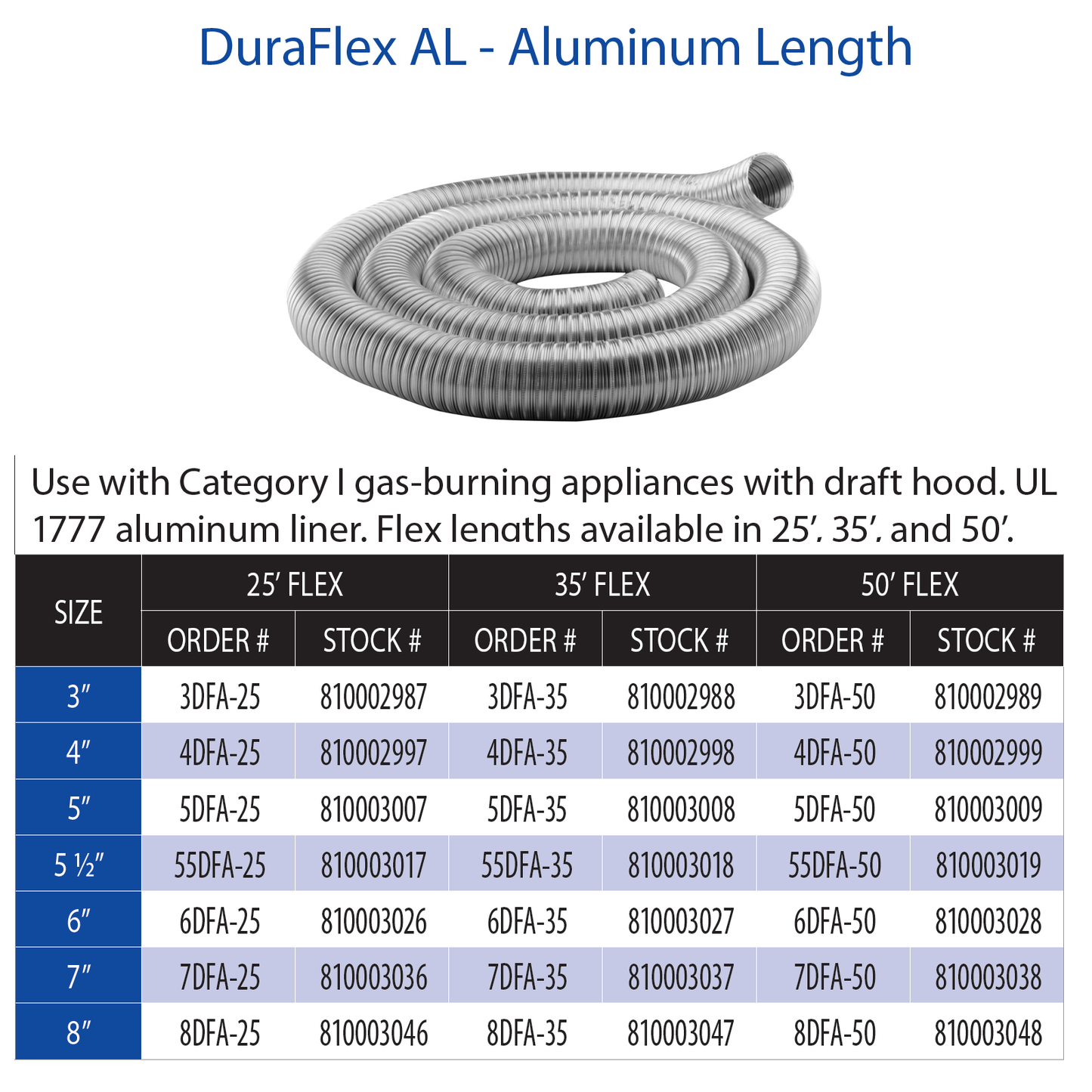 Simpson DuraVent Aluminum Flex Length 3" x 25' | 3DFA-25