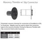 DuraVent DVL 6" Diameter Masonry Thimble w/ Slip Con. | 6DLR-MTSC1