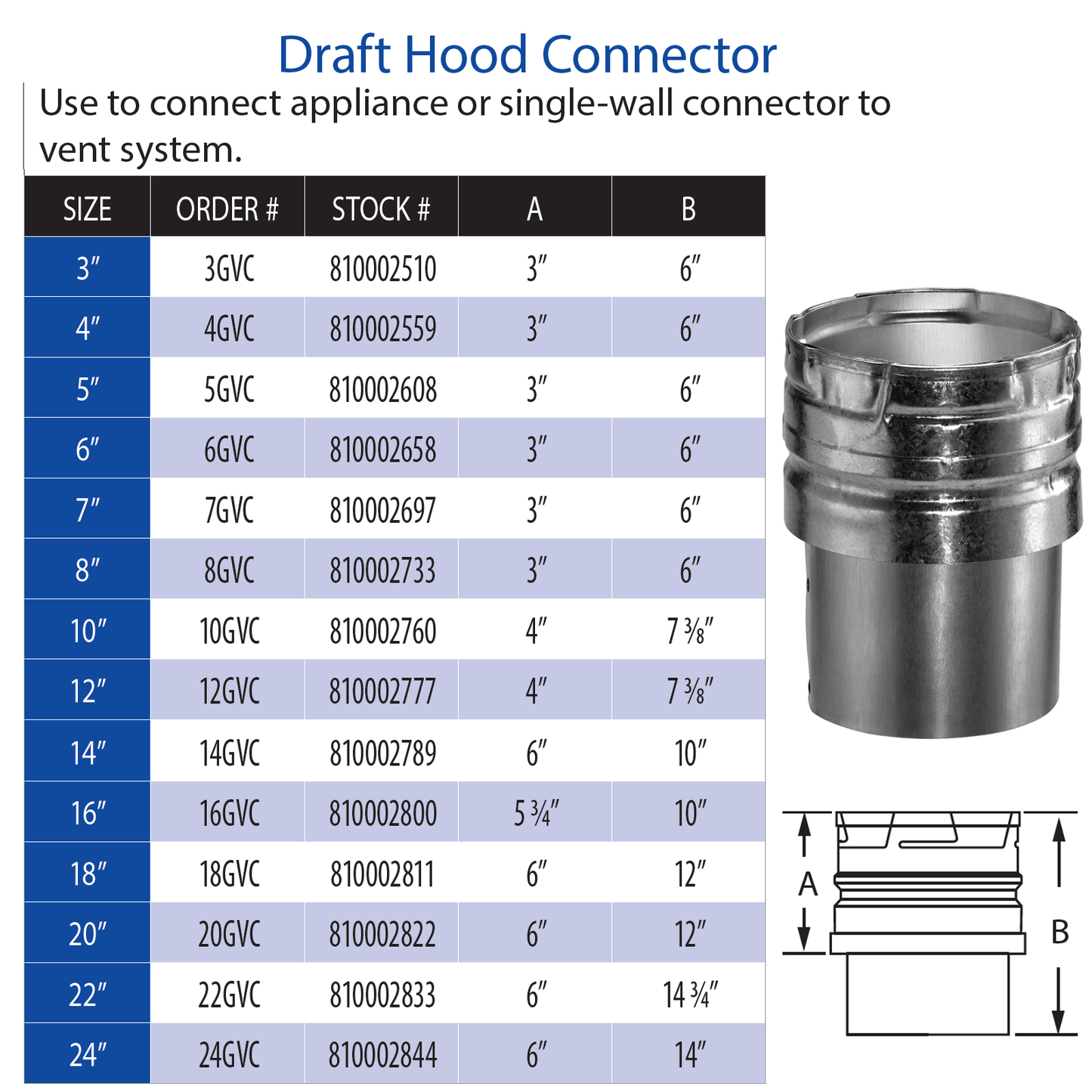 DuraVent Type B Draft Hood Connector | 5GVC