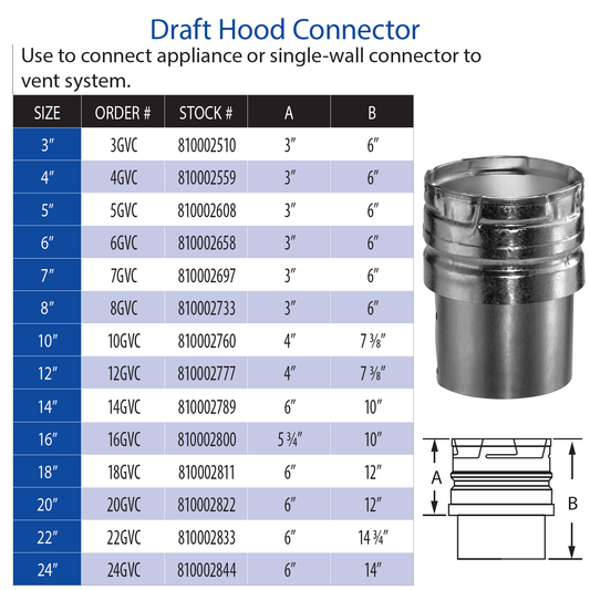 DuraVent Type B Draft Hood Connector | 6GVC