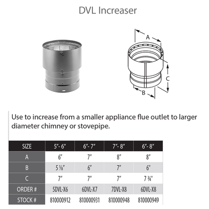DuraVent DVL 8" Diameter Increaser 7" - 8" | 7DVL-X8
