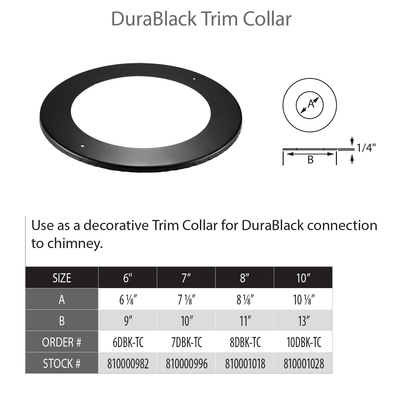 DuraVent DuraBlack 10" Diameter Black Trim Collar | 10DBK-TC