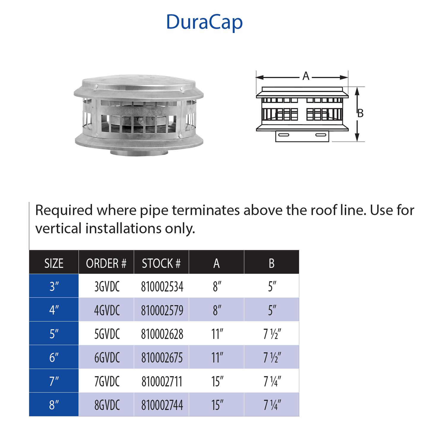 DuraVent Type B DuraCap | 6GVDC