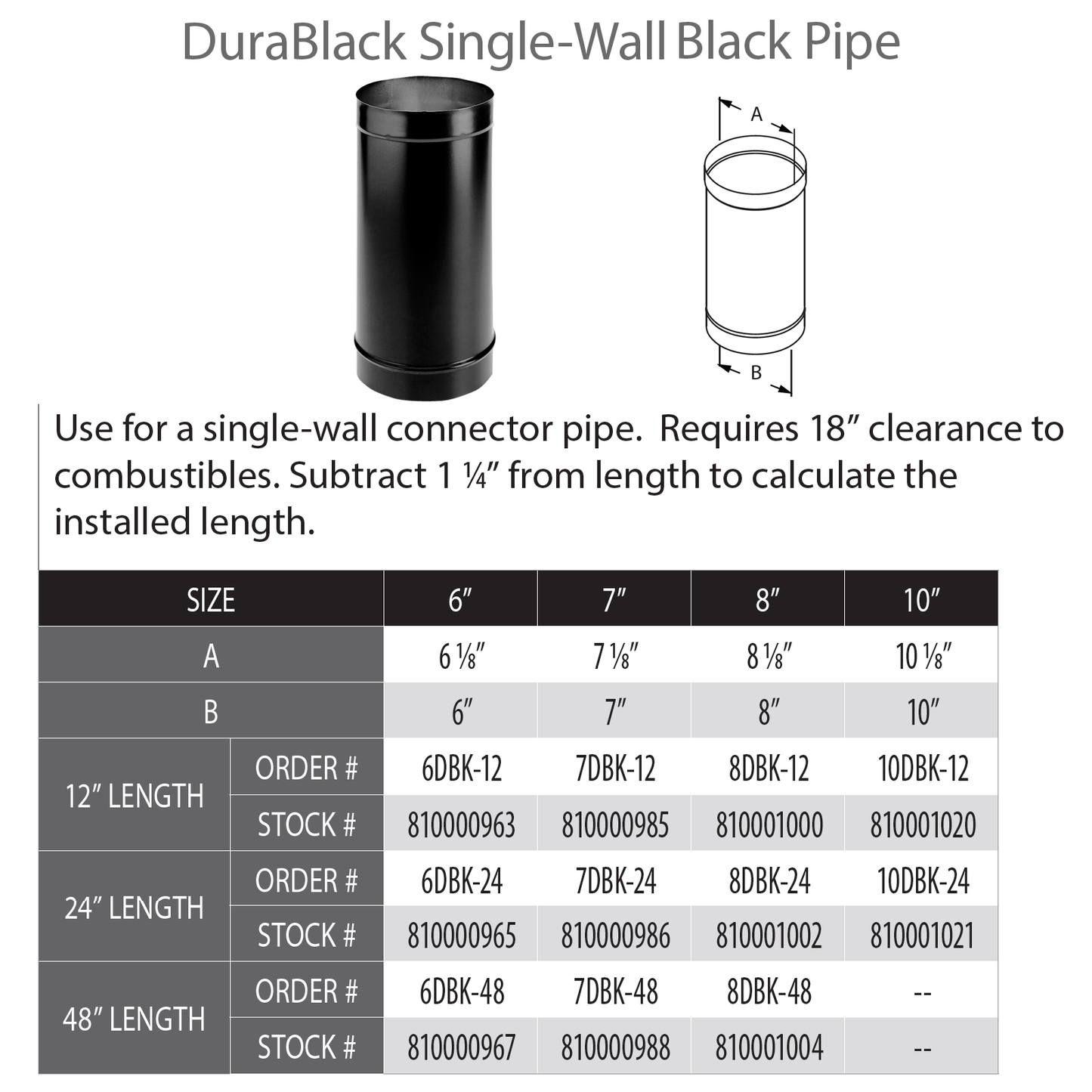 DuraVent DB 10" Diameter Single Wall Black 12" Pipe Length | 10DBK-12