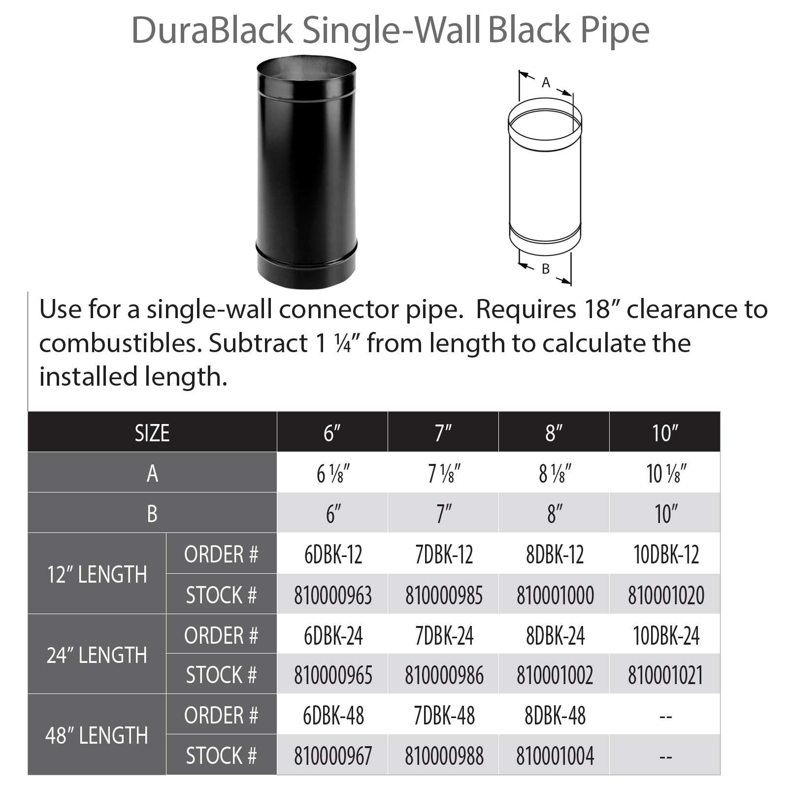 DuraVent DB 8" Diameter Single Wall Black 48" Pipe Length | 8DBK-48