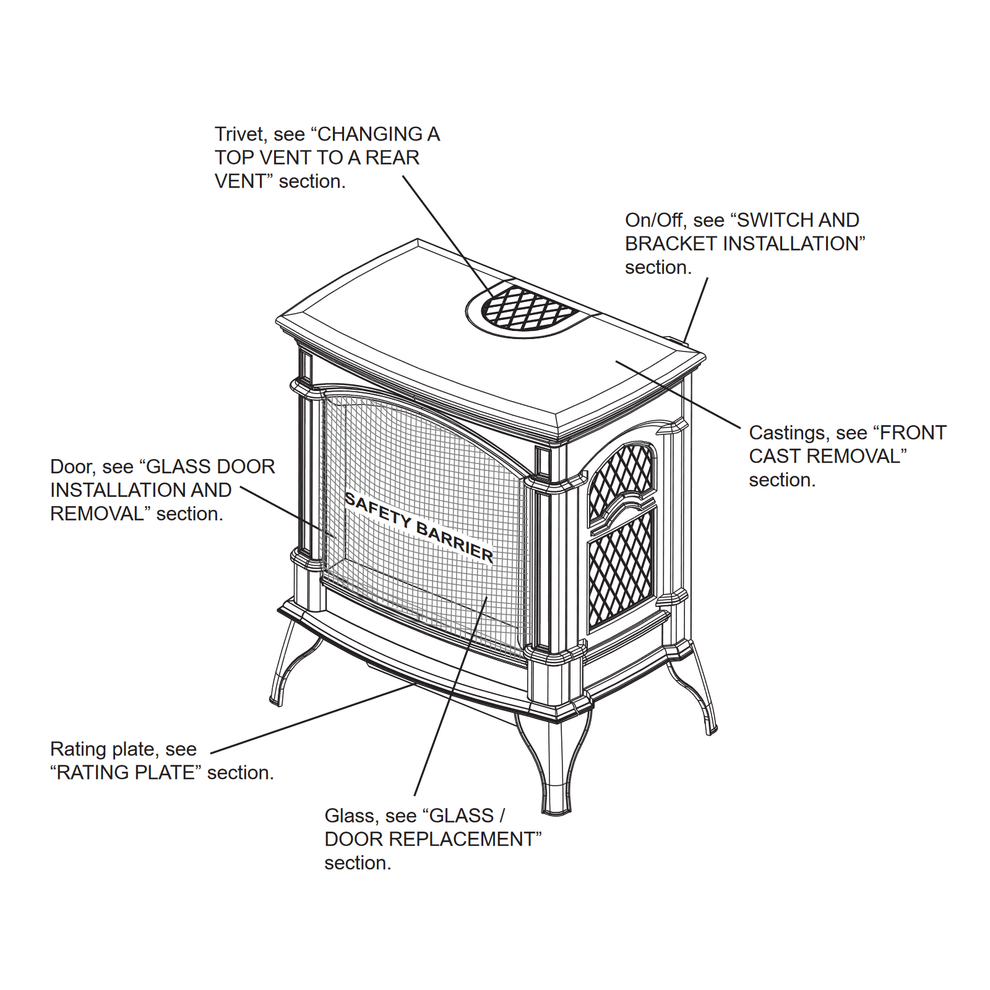 Napoleon Knightsbridge GDS60 Electronic Ignition GDS60 North