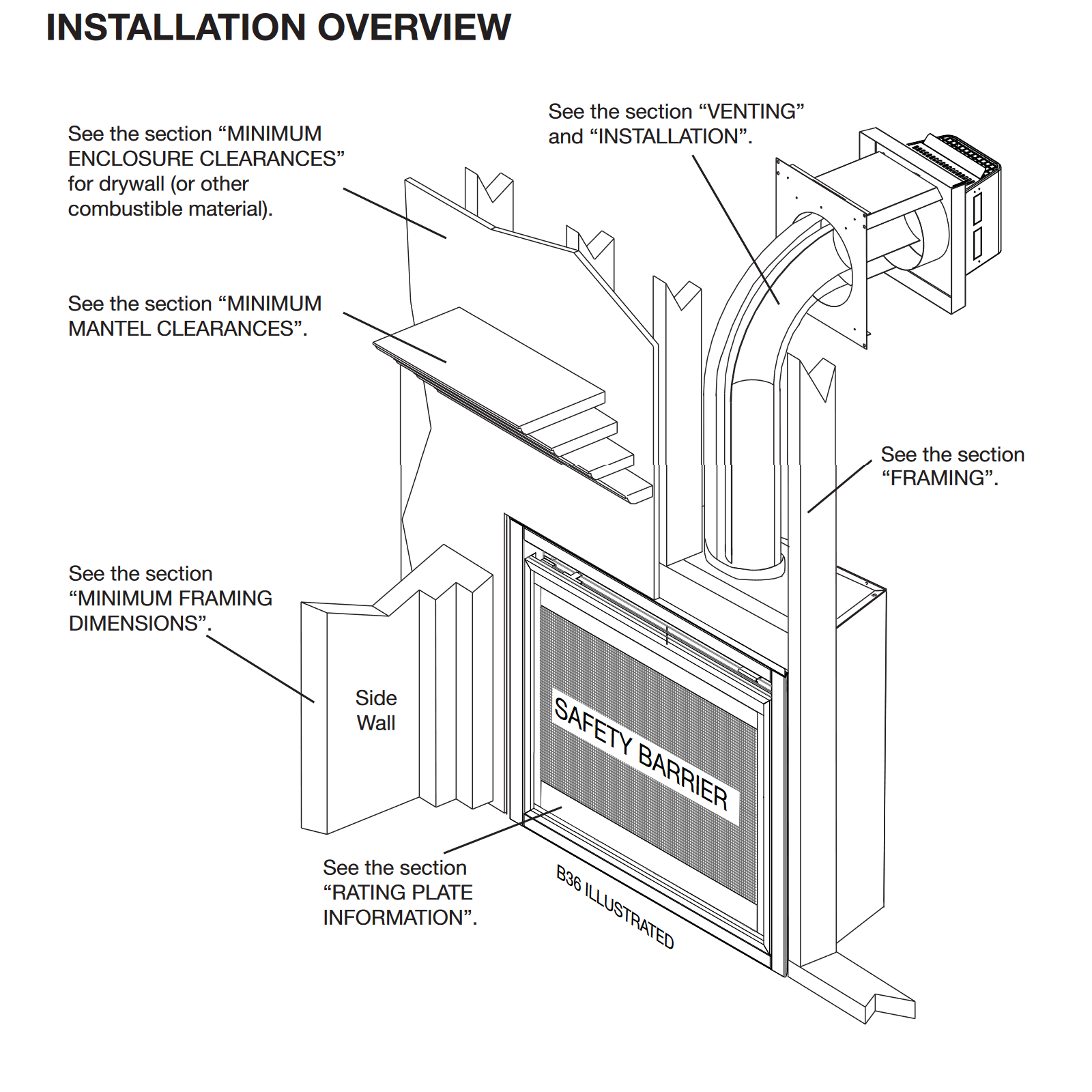 Napoleon Ascent X 36 Direct Vent Gas Fireplace | GX36 – North Napoleon Ascent X 36 Direct Vent Gas Fireplace | GX36 – North