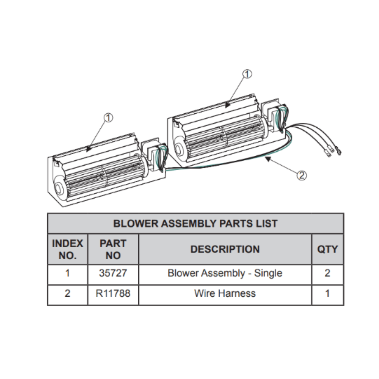 Empire Variable Speed Twin Blower - FBB20