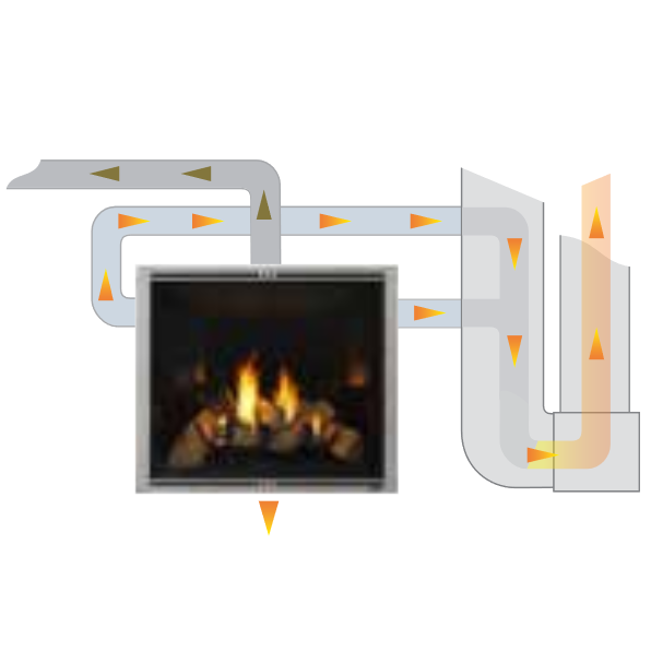 Majestic Heat Duct Air Duct Kit Heat Circulation Kit | Heat-Duct