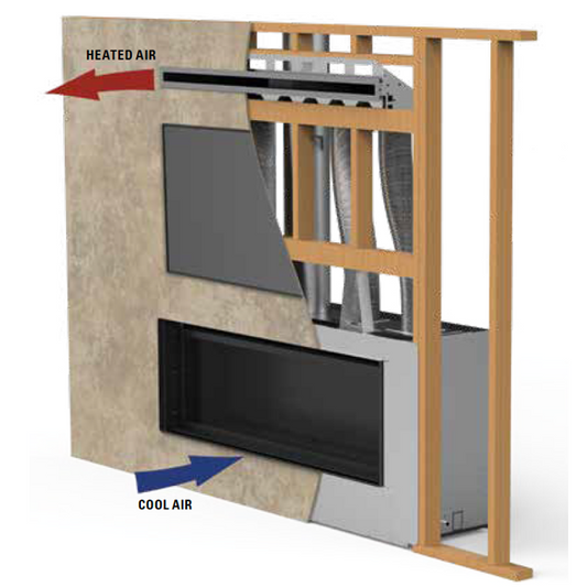 Superior EPA Fireplace HeatFlo Convection Kit - EPA-HEATFLO-KIT